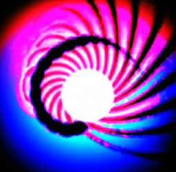 The Future of Content Marketing: Trends to Watch Out For