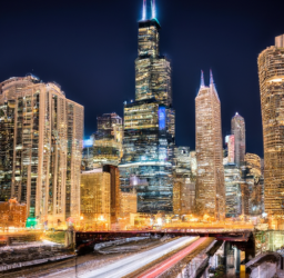 Ultimate Guide to Influencer Marketing in a Post-COVID World