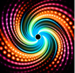 The Future of Content Marketing: Trends & Predictions for Success